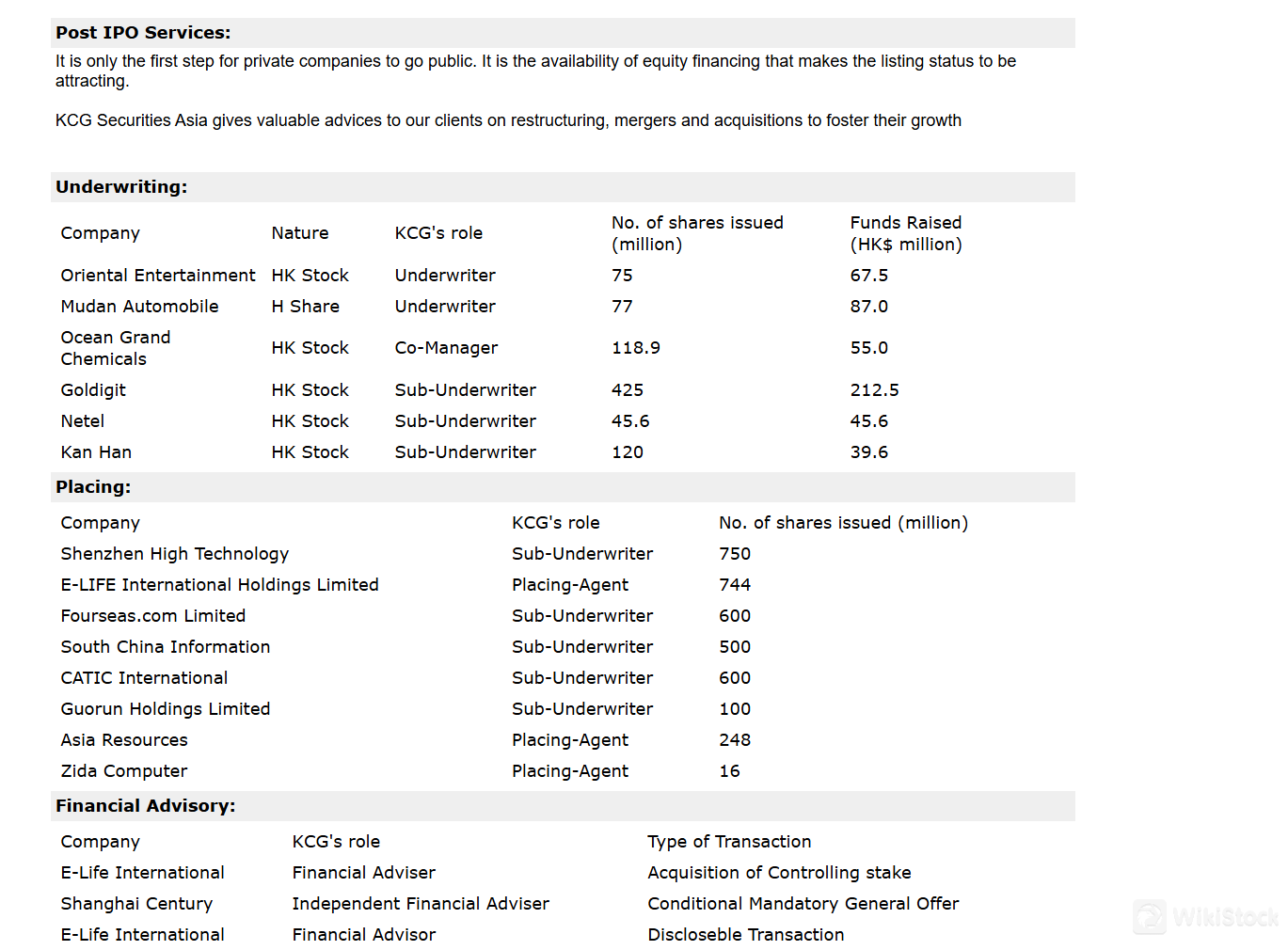 What are Securities to Trade with KCG Securities? What are Securities to Trade with KCG Securities?