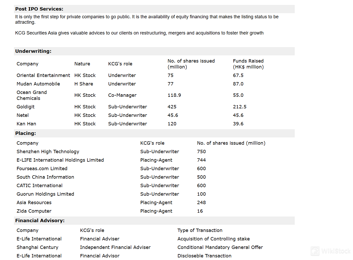 หลักทรัพย์ที่สามารถซื้อขายกับ KCG Securities คืออะไร？