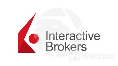 Interactive Brokers