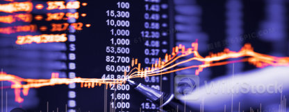 How do brokerages respond to the A-share market outlook in the fourth quarter?