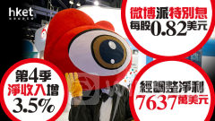中概股｜微博派特別息每股0.82美元 第4季淨收入增3.5%、經調整淨利7637萬美元 績後升逾1%
