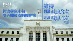 美國減息｜經濟學家未有受經濟數據動搖 維持今年減息3次，明年減息4次預測