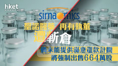 生科股｜聖諾醫藥再有執董遭斬倉 倘未能提供滿意還款計劃、將再強制出售664萬股 股價跌逾13%破底