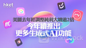 美圖1357業績｜美圖去年經調整純利大增逾2倍 今年續推出更多生成式AI功能 績後升逾14%