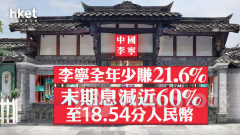 李寧2331業績｜李寧全年少賺21.6% 末期息減近60%至18.54分人民幣 業績後升逾3%