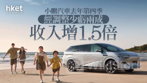電動車業績｜小鵬汽車第四季經調整少虧兩成、收入增1.5倍 下半年推右軚版G6攻海外 績後跌2%