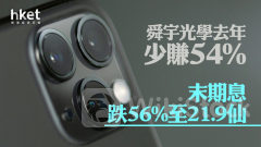 舜宇業績｜舜宇光學去年少賺54% 末期息跌56%至21.9仙 績後升逾4%