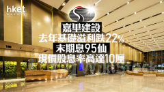 本港地產股業績｜嘉里建設去年基礎溢利跌22% 末期息維持95仙、股息率高達10厘 績後升逾8%