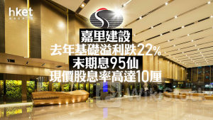 本港地產股業績｜嘉里建設去年基礎溢利跌22% 末期息維持95仙、股息率高達10厘 績後升逾8%