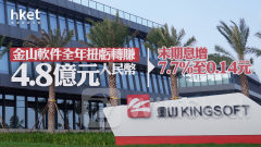 SaaS業績｜金山軟件全年扭虧轉賺4.8億元人民幣 末期息增7.7%至0.14元 業績後升半成