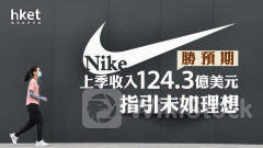 NKE業績｜Nike上季收入124.3億美元勝預期、惟指引未如理想 股價盤後挫半成