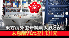 藍籌業績｜東方海外去年純利大跌86% 末息削94%至1.131元 績後跌逾12%