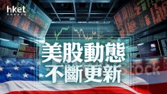 美股市況｜比特幣重上7萬美元 英偉達升1% 道指跌112點，納指跌0.2%（不斷更新）