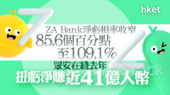 內險股業績｜眾安在綫績後升半成 去年扭虧淨賺近41億人幣 ZA Bank淨收入增43%、淨虧損率收窄85.6個百分點至109.1%