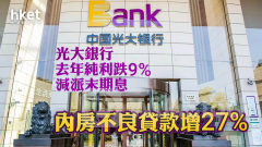 內銀減派息｜光大銀行去年純利跌9%、減派末期息 績後插12% 內房不良貸款增27%