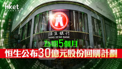 恒生11｜恒生銀行公布30億元股份回購計劃、為期5個月 股價升逾5%