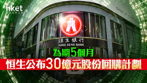 恒生11｜恒生銀行公布30億元股份回購計劃、為期5個月 股價升逾5%