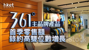 體育用品股｜361度主品牌首季零售額錄約高雙位數增長 電子商務平台產品整體流水增20至25% 股價升逾4%