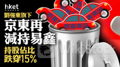劉強東旗下｜京東再披露減持易鑫、持股佔比跌穿15% 易鑫跌逾1%