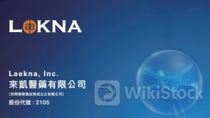 減肥藥概念股｜來凱醫藥午後逆市爆升7成 治療肥胖新藥臨床試驗獲美國FDA批准