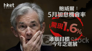 美國減息|聯儲局5月加息機會率驚現1.6% 鮑威爾:通脹目標今年乏進展