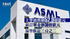 美股業績｜ASML上季銷售額52.9億歐元、遜預期 新訂單金額36億歐元、按季跌近三分之二 盤前跌逾4%