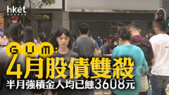 MPF｜GUM：4月股債雙殺 半月強積金人均蝕3608元 哪類基金跌幅較大？