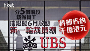 投行裁員｜瑞銀擬6月啟動新一輪裁員潮、分5個階段裁減員工 料節省約千億港元