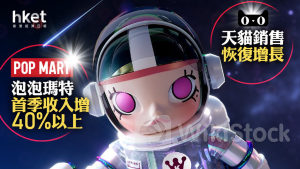 盲盒股|泡泡瑪特升3%破頂 首季收入增40%以上 天貓銷售恢復增長、抖音有望今年超越?