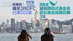 REIT｜證監會延長開放式基金及房託基金資助計劃3年 財庫局：截至3月OFC已達302家