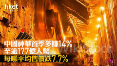 煤炭股業績｜中國神華首季多賺14%至逾177億人幣 每噸煤炭平均售價跌7.7% 績後跌逾1%