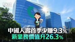 內險股業績｜中國人壽首季少賺9.3% 新業務價值升26.3% 業績後升0.8%