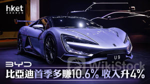 1211業績｜比亞迪首季多賺10.6% 收入升4% 績後先升後回跌0.4%