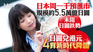 日圓走勢｜日圓兌港元4算新時代降臨 日本周一干預滙市規模約5.5萬億日圓 未阻日圓跌勢