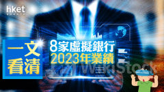 虛擬銀行｜一文看清8家虛擬銀行2023年業績 全行再虧損30億元、哪兩間存款下跌？