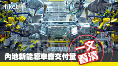 電動車｜一文看清新能源車廠4月交付數 極氪按年升99%、理想微升0.4%