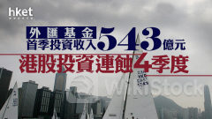 外匯基金｜外匯基金首季錄得投資收入543億元、連續兩季錄得投資淨收益 港股投資虧損縮至23億元