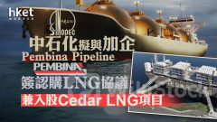 中石化386｜中石化擬與加企Pembina Pipeline簽認購LNG協議 兼入股Cedar LNG項目