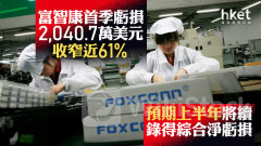 鴻海系業績｜富智康首季虧損2040.7萬美元、收窄近61% 預期上半年將續錄得綜合淨虧損 股價升逾8%破頂