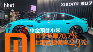 小米1810｜小米升6%破頂 中金料小米首季多賺7成、升目標價至23元 瑞銀估收入增25%