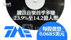 騰訊系｜騰訊音樂首次派息0.0685美元 首季多賺23.9%至14.2億人幣 股價績後升近5%破頂