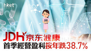 京東系｜京東健康首季經營盈利按年跌38.7%