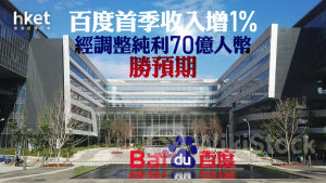 9888業績｜百度首季收入增1% 經調整純利70億人幣勝預期 百度績後升逾3%