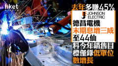 工業股｜德昌電機升6% 去年多賺45%、末期息增三成至44仙 料今年銷售目標僅錄低單位數增長