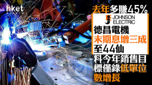 工業股｜德昌電機升6% 去年多賺45%、末期息增三成至44仙 料今年銷售目標僅錄低單位數增長
