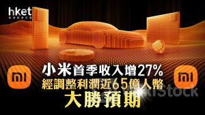 1810業績｜小米首季經調整利潤近65億人幣大勝預期 電動車「SU7」6月單月交付1萬輛