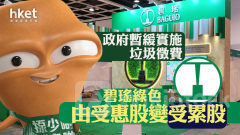 垃圾徵費｜政府暫緩實施垃圾徵費 受惠股變受累股、碧瑤綠色挫7%