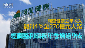 241業績｜阿里健康升一成 去年收入微升1%至270億元人幣 經調整利潤按年急增逾9成