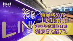 領展823｜領展中午公布上財年業績、料每基金單位分派減少5%至7% 股價績前跌逾1%
