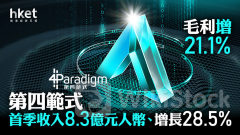 AI股業績｜第四範式：價格戰集中同質化通用大模型、行業專屬AI影響不大 首季收入8.3億元人幣、増長28.5% 績後升逾12%（第二版）